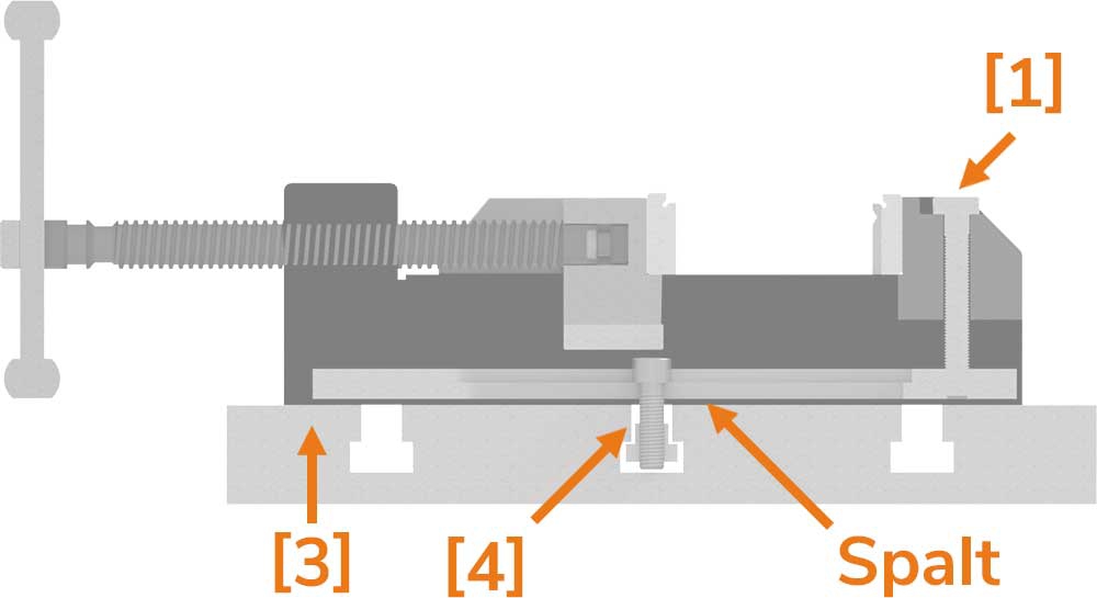 FLOTT Bohrmaschinen-Schraubstock felix 2.0 - 120 | 0-135 mm
