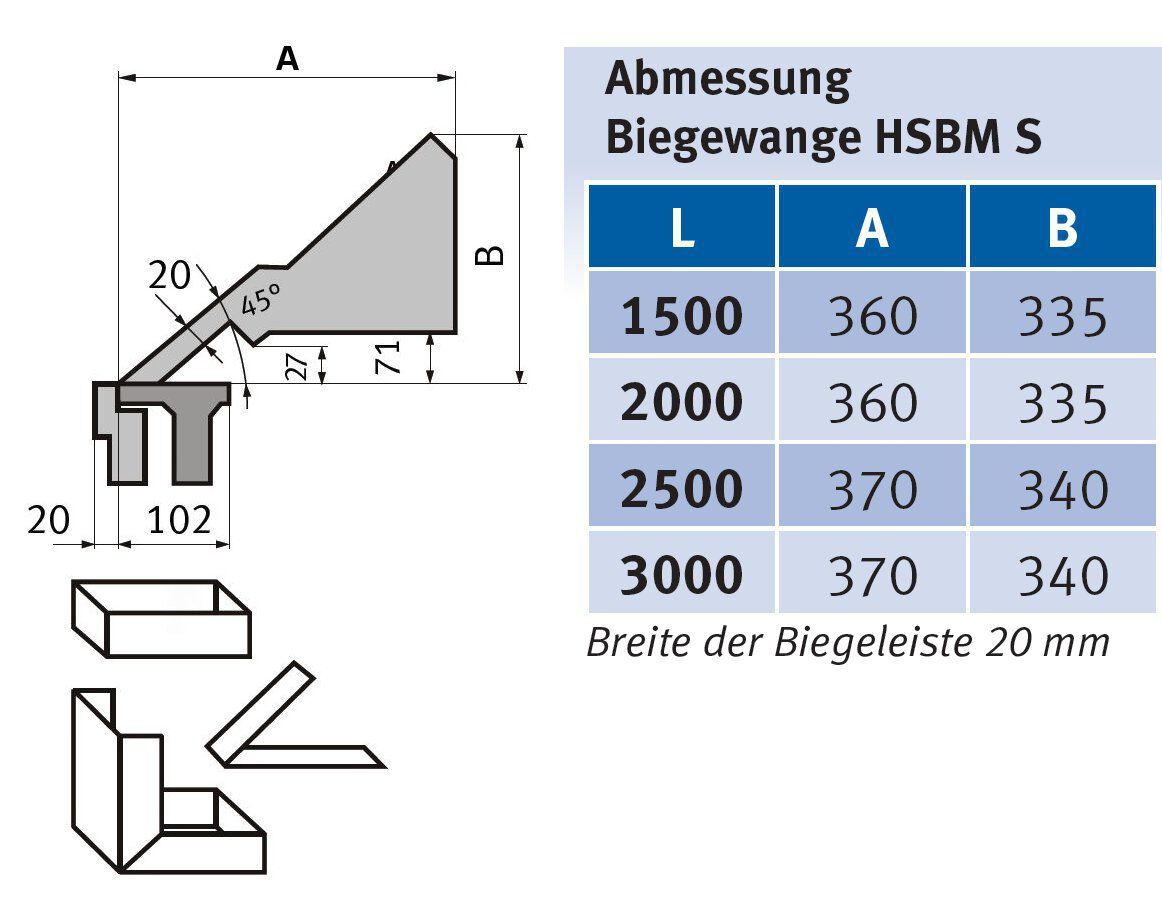 Metallkraft Schwenkbiegemaschine HSBM 2020-20 S