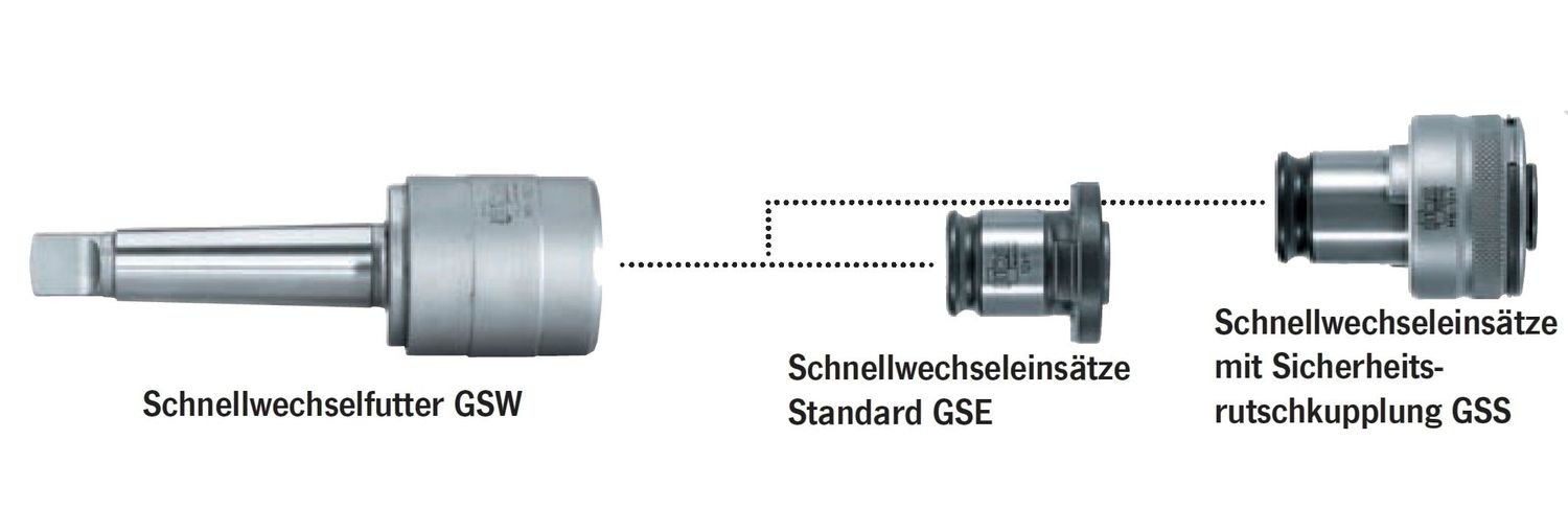 Gewinde-Schnellwechselfutter GSW 222 - MK2 | Größe 2