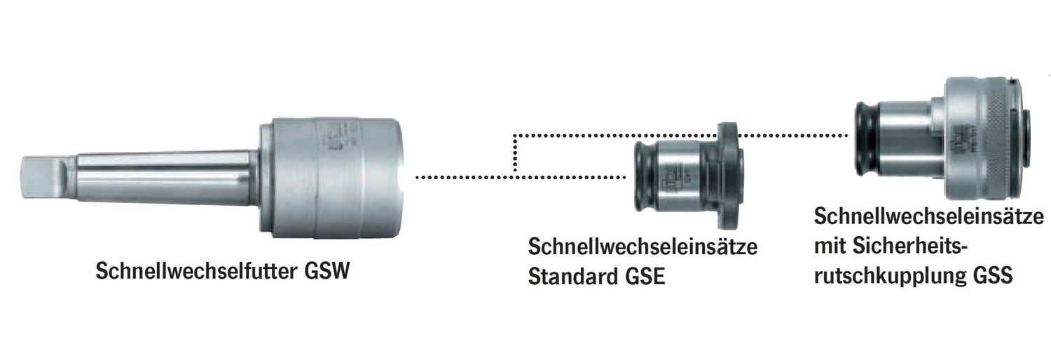 Gewinde-Schnellwechselfutter GSW 444 - MK4 | Größe 4