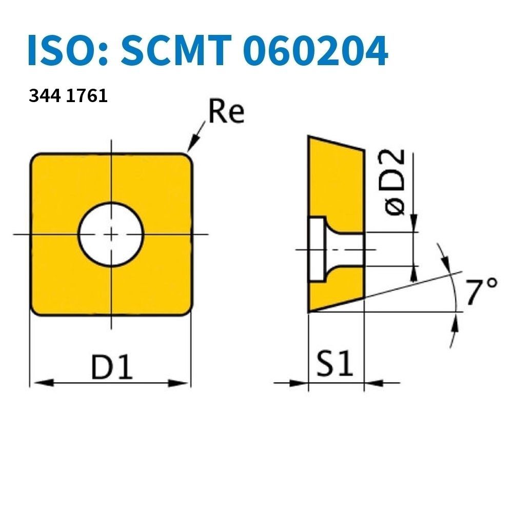 HM-TiN Wendeschneidplatte SCMT060204 / 5 St