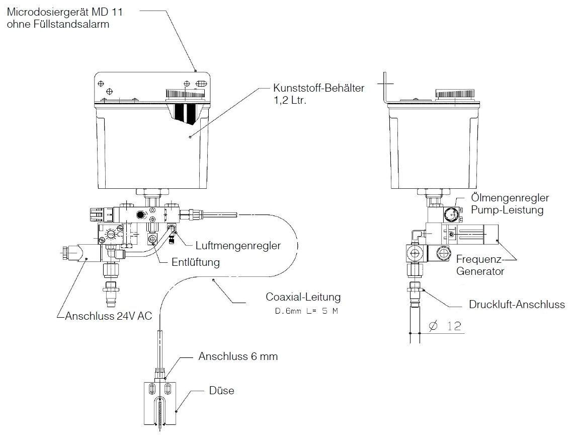 Metallkraft Mikrodosiergerät MD 11 mit Sprühkopf