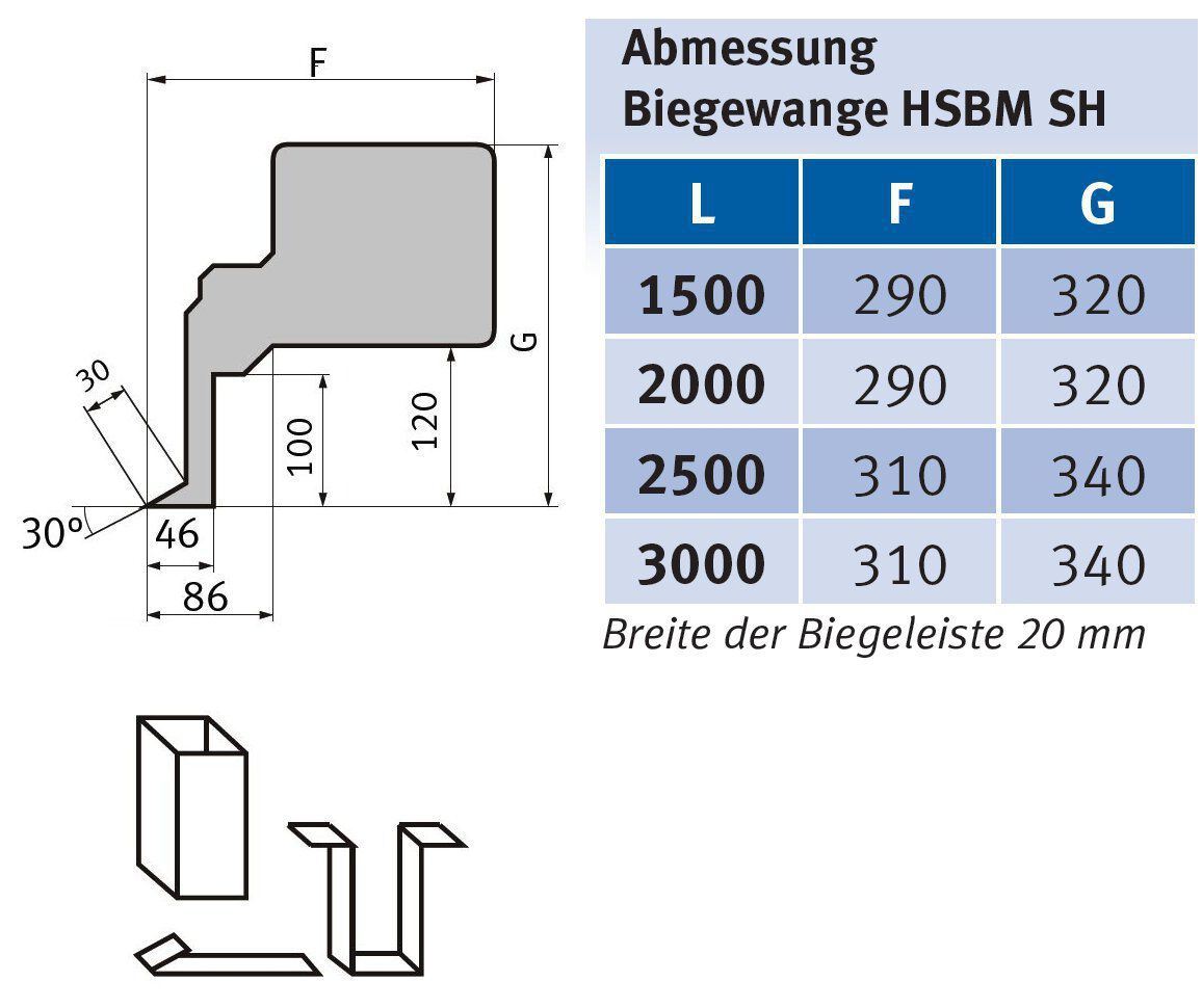 Metallkraft Schwenkbiegemaschine HSBM 1520-20 SH